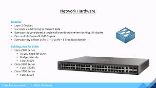 Switches and Routers Basics  Data Encapsulation Series [upl. by Yruy]