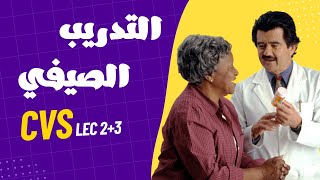 التدريب الصيفي  CVS Lec 23  Angiotensin receptor blockers [upl. by Clymer]