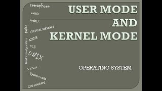 OPERATING SYSTEM USER MODE AND KERNEL MODE [upl. by Keslie]