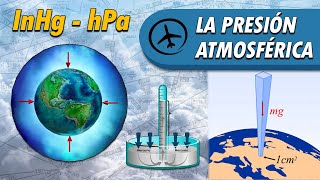 ¿Qué es la Presión Atmosférica [upl. by Nawad]