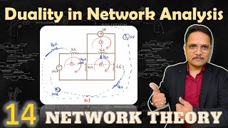 Duality in Network Analysis Basics and Solved Problems [upl. by Alanson249]