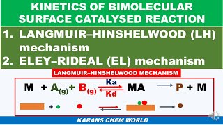 Tamil KINETICS BIMOLECULAR SURFACE CATALYSE REACTION Langmuir adsorption HINSHELWOOD ELEY RIDEAL [upl. by Ahdar]