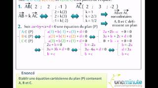 Equation Cartésienne dun Plan  Une Minute Pour Comprendre [upl. by Cinomod]