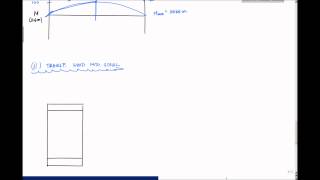 Composite Beam Analysis Example Part 1  Mechanics of Materials [upl. by Sparhawk]