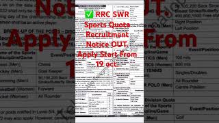 RRC SWR Sports Quota Recruitment 2024 Notice Out  Apply Online from 19th October [upl. by Airat]