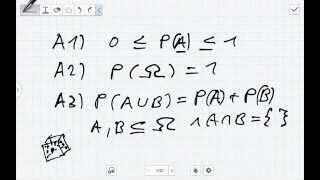 Die Axiome von Kolmogorow und Beweise Wahrscheinlichkeitsrechnung [upl. by Ullman]