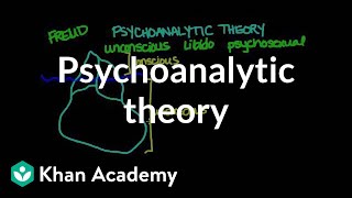 Psychoanalytic theory  Behavior  MCAT  Khan Academy [upl. by Knighton719]