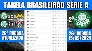 CLASSIFICAÇÃO DO BRASILEIRÃO 2024 HOJE  TABELA DE CLASSIFICAÇÃO DO BRASILEIRÃO SÉRIE A ATUALIZADA [upl. by Ralat]