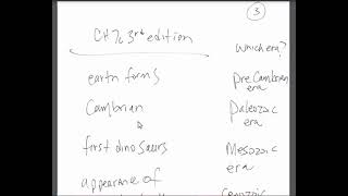 PB2 LT review Paleozoic Mesozoic Cenozoic CH 16 [upl. by Abisia991]