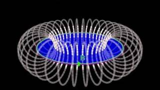 Amperes Law applied to a Toroidal Solenoid [upl. by Selwin]