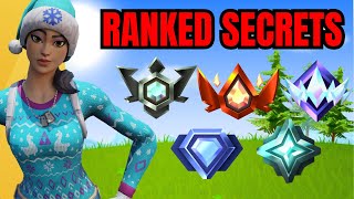 How The Fortnite Ranked System Actually Works [upl. by Mlehliw897]