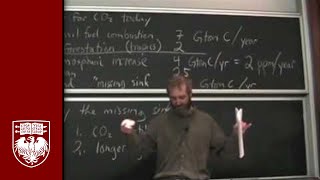 Lecture 19  The Carbon Cycle Today [upl. by Cartwell]