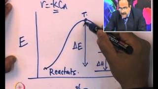 Mod01 Lec01 Introduction to catalysts and catalysis [upl. by Kotick]