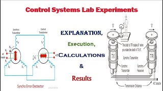 Characteristics of Synchros l Exp No2 l Synchros l Control Systems Lab [upl. by Moses]