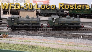 Creating Loco Rosters And Consists 370 [upl. by Artek774]