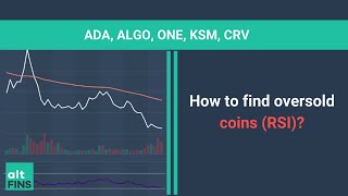 How to find oversold coins RSI near support levels ADA ALGO ONE KSM CRV [upl. by Uird960]