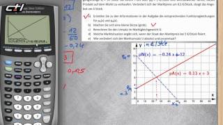 Marktgleichgewicht  Angebots und Nachfragefunktion  Lineare Funktionen ★ 100 verstehen [upl. by Dinah556]