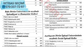 9 illik kolleclərə ixtisas seçimi 2021  Abituriyent 3 jurnalı pdf  9 illik Keçid balları 2021 [upl. by Auos914]