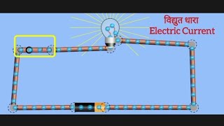 विद्युत धारा। बिजली। करंट। परिपथ। लाइट। इलेक्ट्रिसिटी।Physics332 [upl. by Itin693]