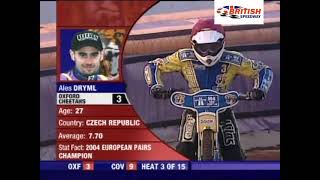 Oxford Cheetahs Coventry Bees 2007 [upl. by Azpurua379]