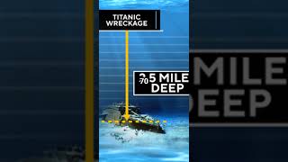 On This Day In History Titanic Wreck Found onthisdayinhistory titanic [upl. by Snodgrass]