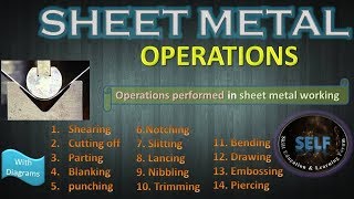 Sheet metal operations  operations performed on sheet metals  sheet metal processes [upl. by Gilcrest849]