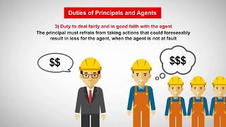 Business Law The Principal Agent Relationship [upl. by Yknarf318]