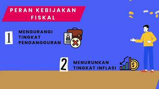 Kebijakan Moneter VS Kebijakan Fiskal [upl. by Nevlin]