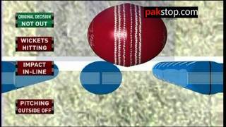 England 1st Innings Fall of Wickets Pakistan vs England Test 3 Day 2 Feb 4th 2012 [upl. by Fein424]