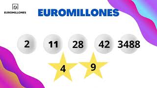 Comprobar resultados Euromillones 11 julio [upl. by Emiline203]