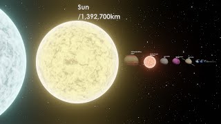 Universe Size Comparison Remastered 3D Full Video [upl. by Nuajed930]