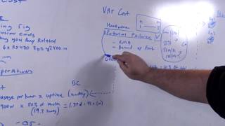 Cryptocurrency Mining Cost Breakdown [upl. by Luhar]