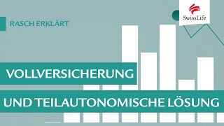 Berufliche Vorsorge Die Vollversicherung und teilautonomische Lösung einfach erklärt [upl. by Malloy982]