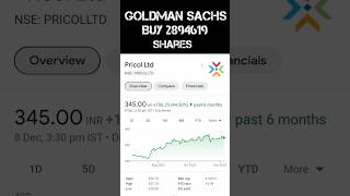 Pricol Share Bulkdeal by Goldman Sachs Shorts ytshorts Sharebazar [upl. by Cato]