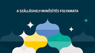 A szálláshelyminősítés folyamata [upl. by Paloma]