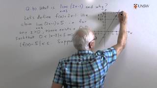 EpsilonDelta definition of a Limit b [upl. by Dnalloh]