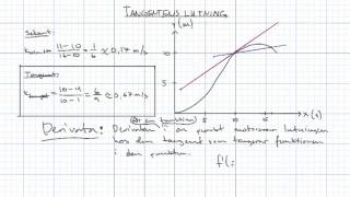 Matematik 3b Tangentens lutning [upl. by Neema]