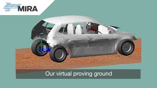 HORIBA MIRA Virtual Proving Ground [upl. by Anorahs]