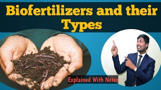 Types of BiofertilizersAzotobacterRhizobiumAzospirillumICARNETSoil MicrobiologyRohit Mane [upl. by Rainger]