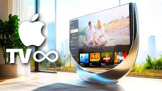 Let me buy this the REAL Apple TV [upl. by Okiam]