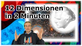 Burkhard Heim 12 Dimensionen in 2 Minuten erklärt [upl. by Viguerie]