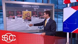 How the Houston Rockets can trade for LeBron James  SportsCenter  ESPN [upl. by Narton325]