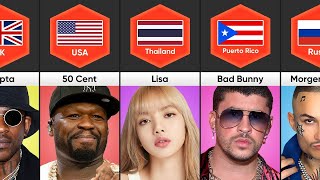 Rappers From Different Countries [upl. by Krik464]