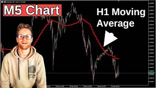 Coding a Multi Timeframe Moving Average Indicator for MT5 [upl. by Stearns]