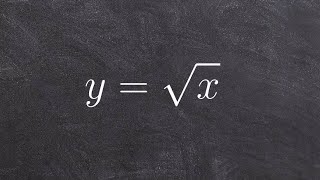 Learn the basics for graphing the parent graph of a radical equation [upl. by Anerbas245]