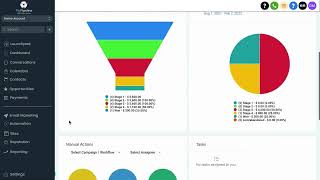 What is CRM  A guide to CRM software by MyPipeline CRM [upl. by Acnaiv475]