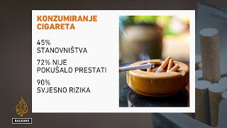 S Makedonija ima najviše pušača na Balkanu želi to promijeniti [upl. by Annaehr821]