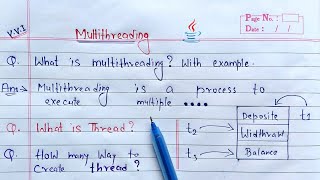 Introduction to Multithreading in Java  Learn Coding [upl. by Gillespie]