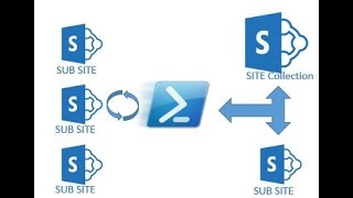 SharePoint backup subsite and restore as subsite or site collection [upl. by Waki]