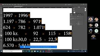 Tabeller og kalender i InDesign [upl. by Comfort]